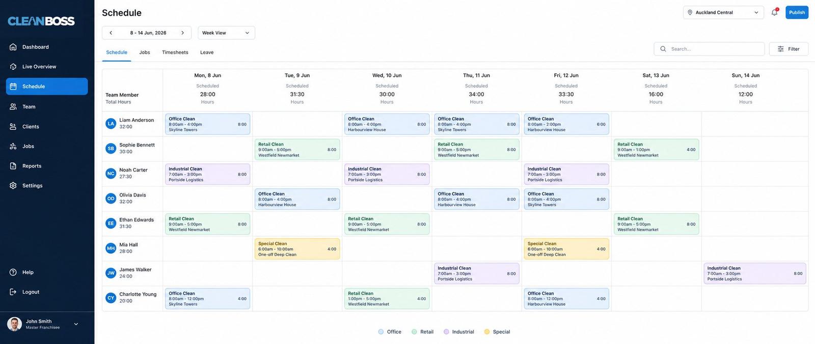 Scheduling and billing