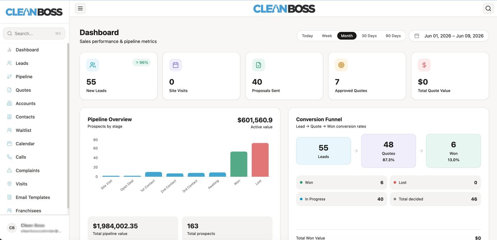 Bespoke CRM